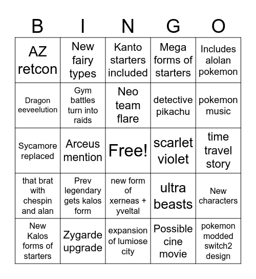 Pokemon Presents 06/22 Bingo Card