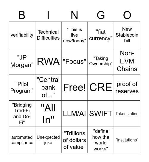 Sergei Opening Presentation Bingo Card