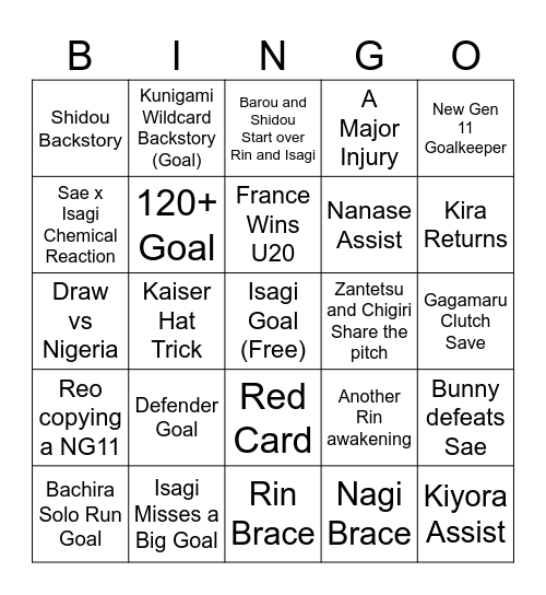 U-20 World Cup Bingo Card