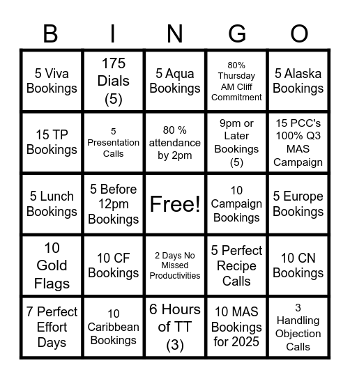 Cruise First Sprint Bingo Card