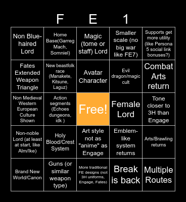 FE 18 Predictions Bingo Card