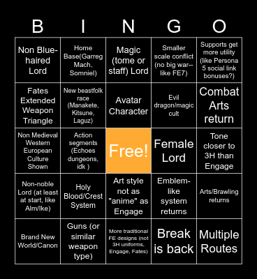 FE 18 Predictions Bingo Card