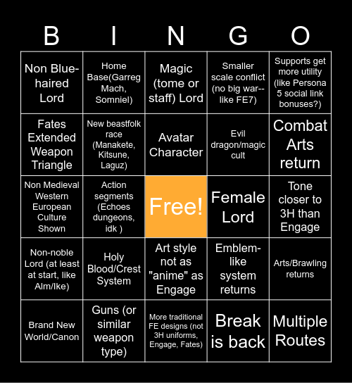 FE 18 Predictions Bingo Card