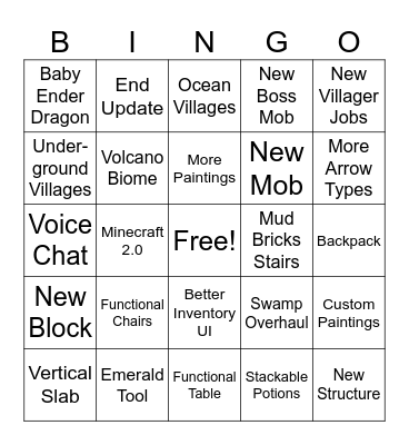 MINECRAFT Bingo Card