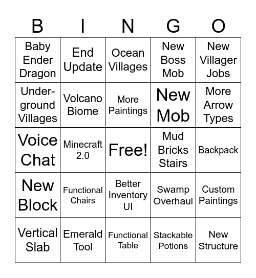 MINECRAFT Bingo Card
