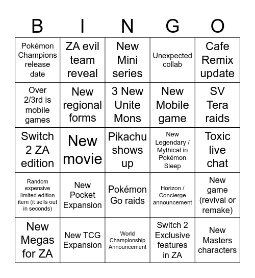 Pokémon Present July 2025 Bingo Card