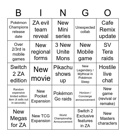 Pokémon Present July 2025 Bingo Card