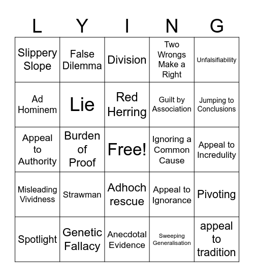 Logical fallacies Bingo Card
