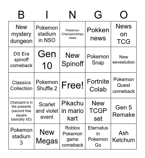 Pokemon Presents 22/7/25 Bingo Card