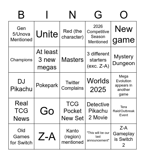 Pokemon Presents 22.07.25 Bingo Card