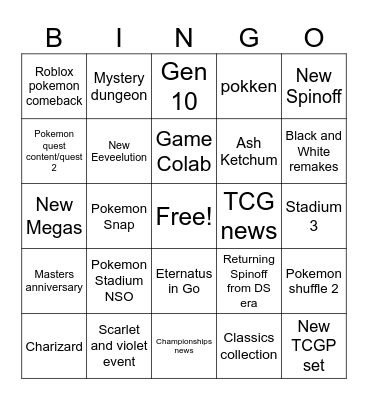 Pokemon Presents 22/7/25 Bingo Card