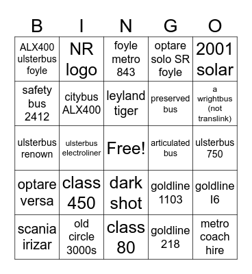 google maps bingo (transport) Bingo Card