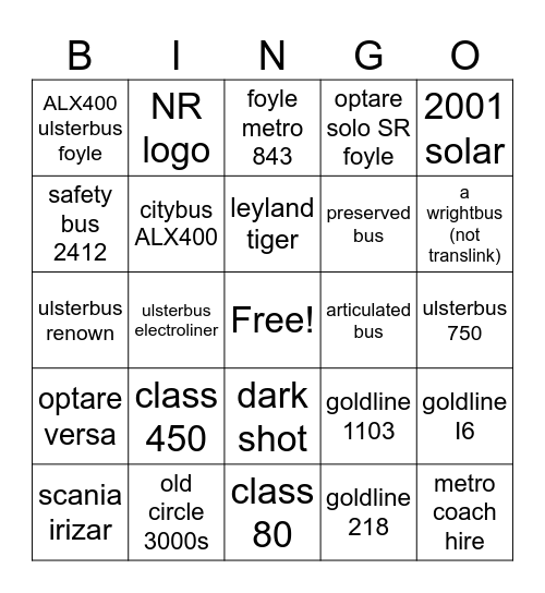 google maps bingo (transport) Bingo Card