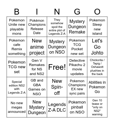 Pokémon Presents July 2025 Bingo Card