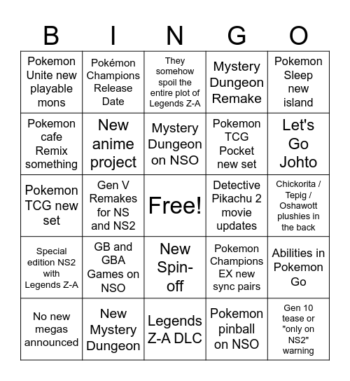 Pokémon Presents July 2025 Bingo Card