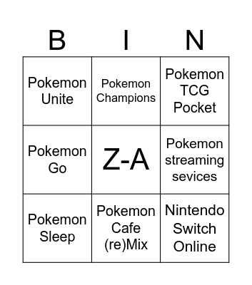 Pokemon Presents 2025 Bingo Card