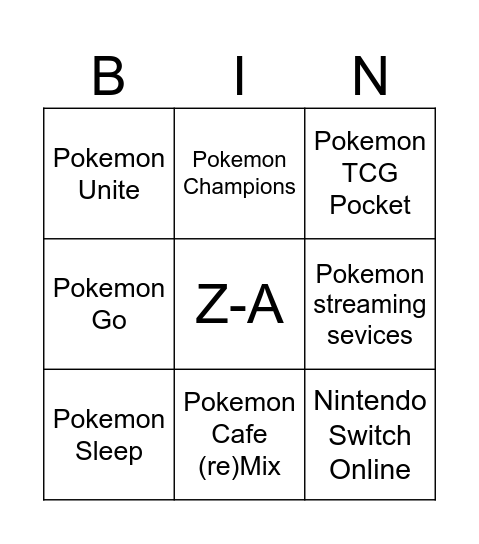 Pokemon Presents 2025 Bingo Card
