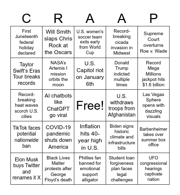 CRAAP Test Bingo Card
