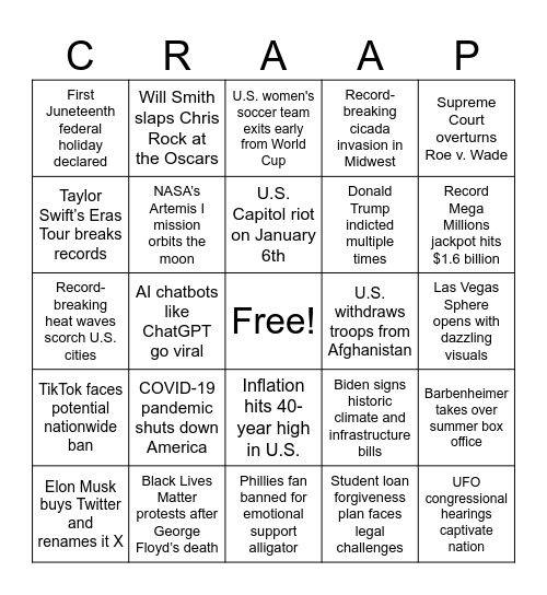 CRAAP Test Bingo Card