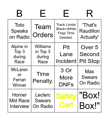 F1 Bingo Belgium Bingo Card