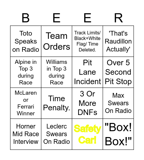 F1 Bingo Belgium Bingo Card