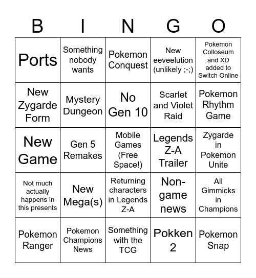 Pokemon Presents July 2025 Bingo Card