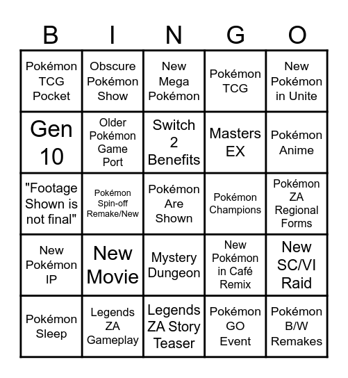 Pokémon Presents July 2025 Bingo Card
