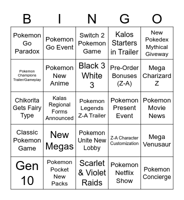 Pokemon Presents 2025 Bingo Card
