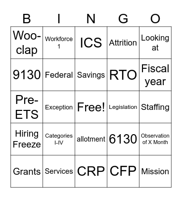 All staff Bingo Card