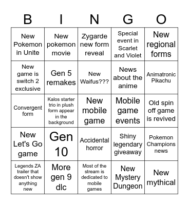 Pokemon presents 2025 Bingo Card