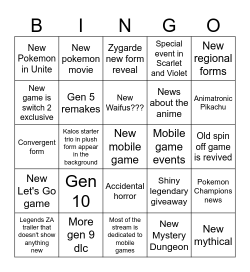 Pokemon presents 2025 Bingo Card