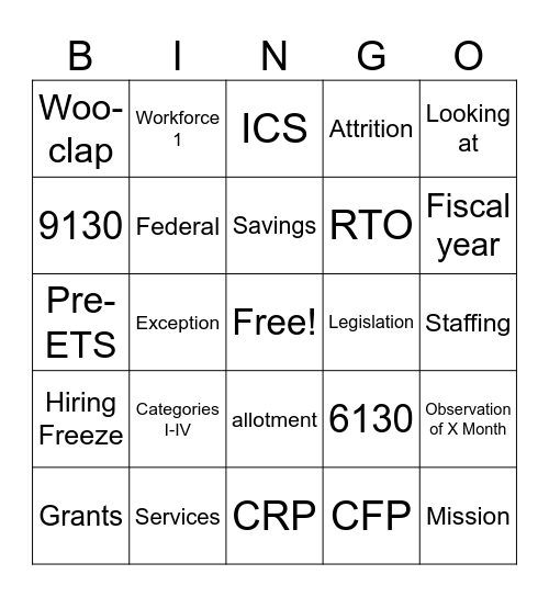 All staff Bingo Card