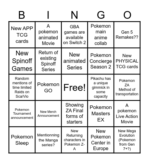 Pokemon Presents Bingo (July 2025) Bingo Card
