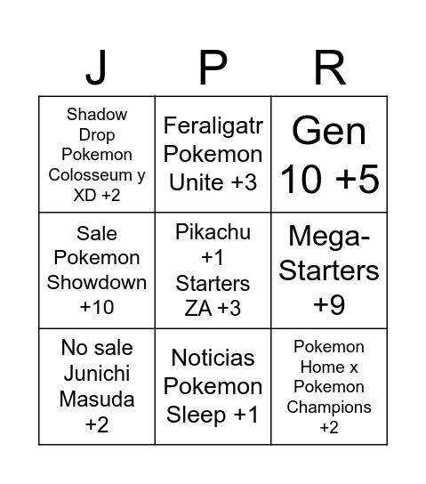 Pokemon Presents 22.07.2025 Joan Bingo Card