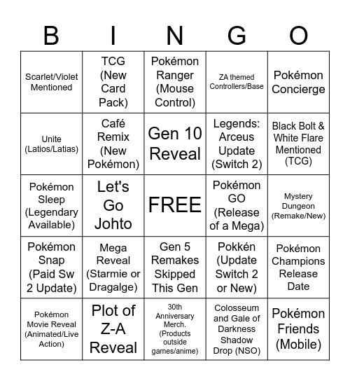 2025 July Pokémon Presents Bingo Card
