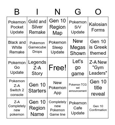 Pokemon Presents 2025 Bingo Card