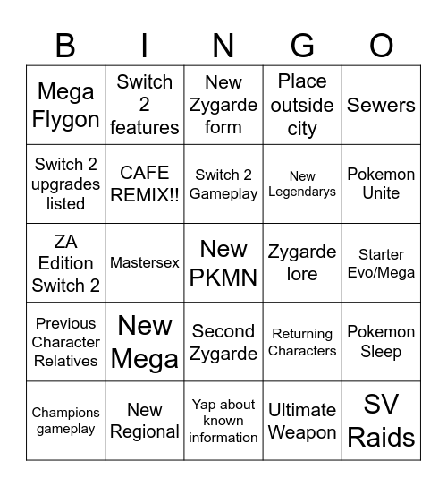 PKMN Presents July 2025 Predictions Bingo Card