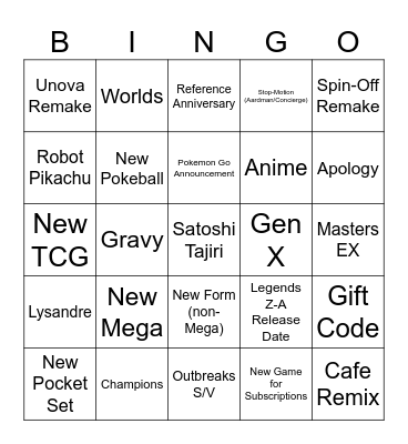 Pokemon Presents 2025 Bingo Card