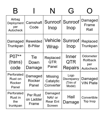 Appraisal Lane Bingo Card