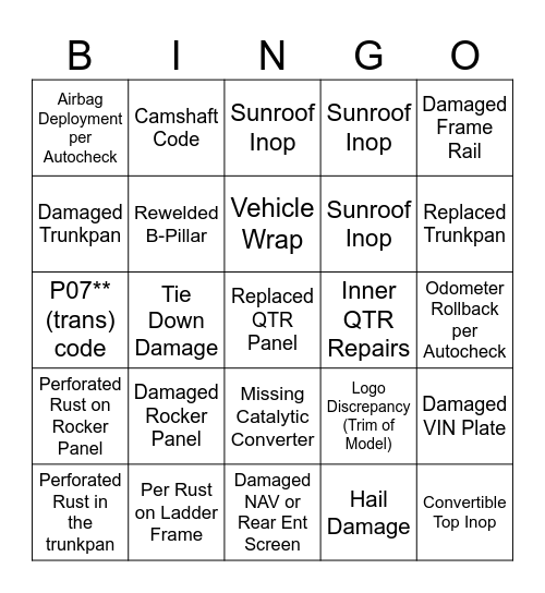 Appraisal Lane Bingo Card