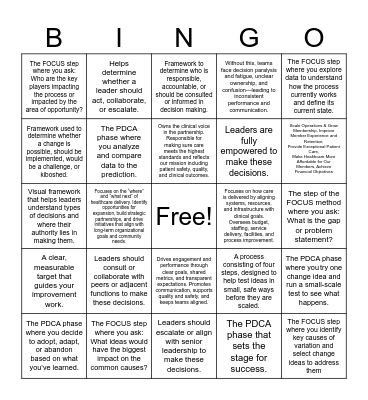 Business Essentials Part II Bingo! Bingo Card