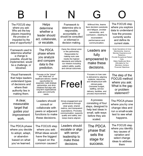 Business Essentials Part II Bingo! Bingo Card