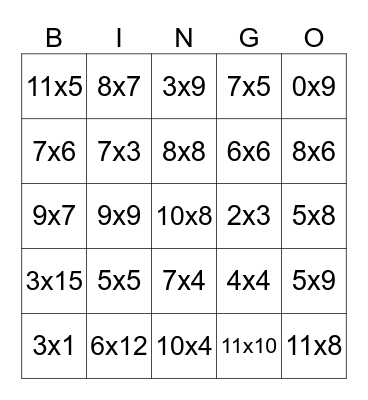 Multiplication Bingo Card