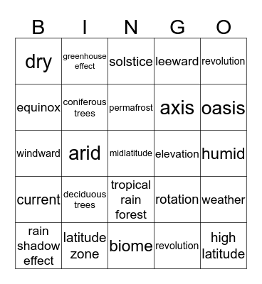 Chapter 3 Bingo Card