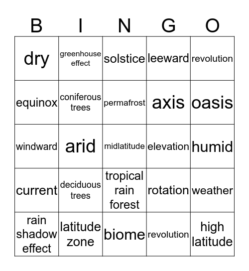 Chapter 3 Bingo Card