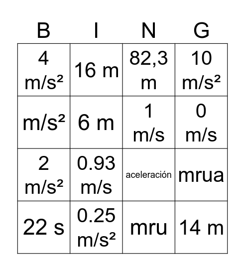 BINGO MRU/MRUA Bingo Card