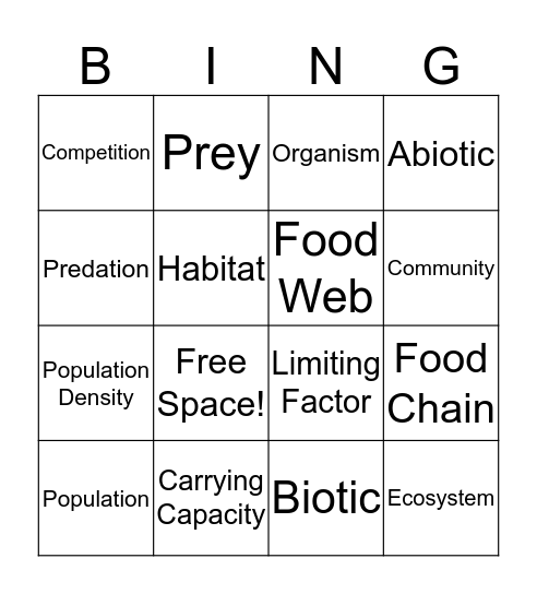 Ecosystems Review  Bingo Card