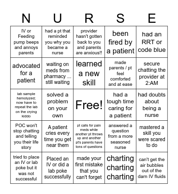 Reality of Being a Nurse Bingo Card