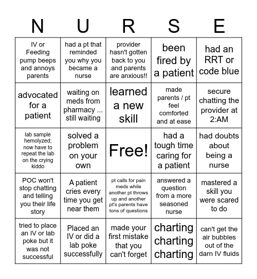 Reality of Being a Nurse Bingo Card