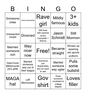 ERHS Reunion Bingo Card